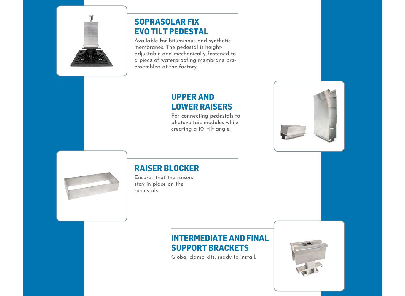 SOPRASOLAR system components